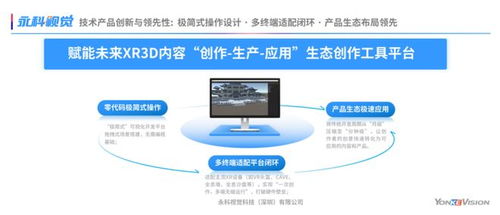喜報 永科視覺入選全國元宇宙1000優秀產品目錄與示范案例，助力教學演示領域創新
